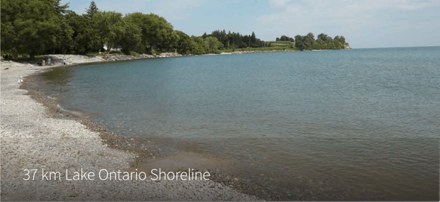 Lake Ontario Waterfront